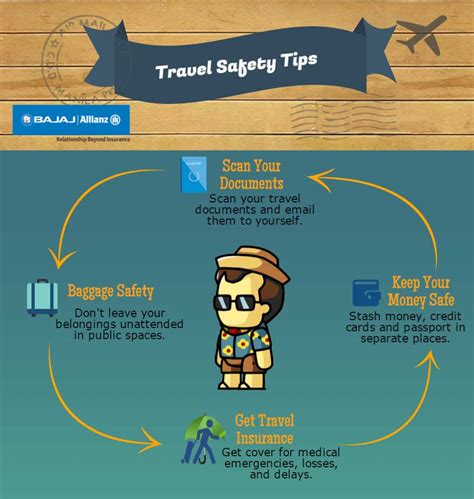 travel tips  suggestions beautiful travels