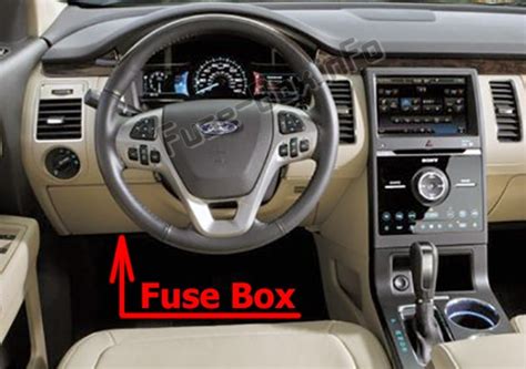fuse box diagram ford flex