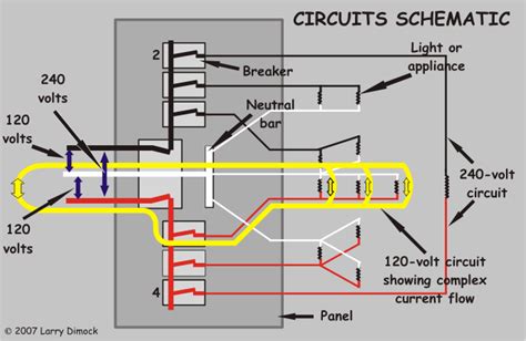 household fuse box explanation wiring diagram