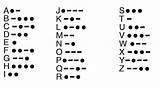 Morse Code Language Spoken Talkers sketch template