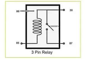 types  automotive relay guide    pin  volt relay