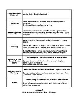 lucy calkins  grade unit   art  information writing notes