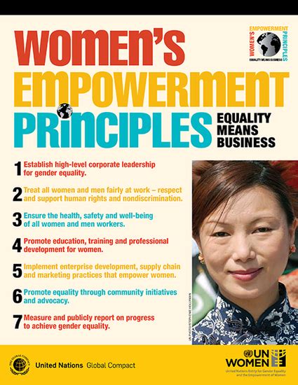 Endorse The Women S Empowerment Principles Un Global Compact