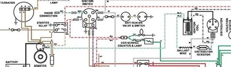 mgb starter wiring diagram wiring diagram