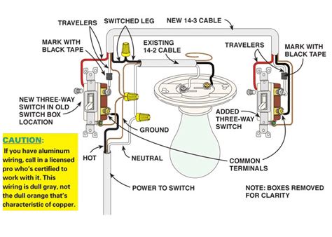 wiring    dimmer   switch wiring diagrams       lets  dim