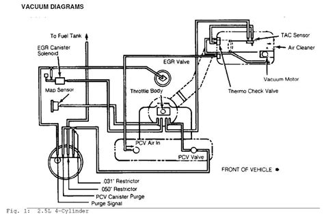 diagram  jeep yj engine diagram wiring schematic mydiagramonline