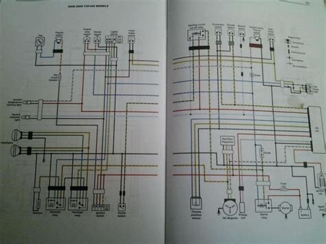yamaha yfz  wiring diagram