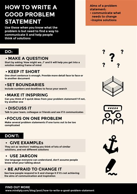 write  problem statement study  progres