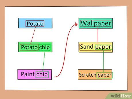 creative ideas  steps  pictures wikihow