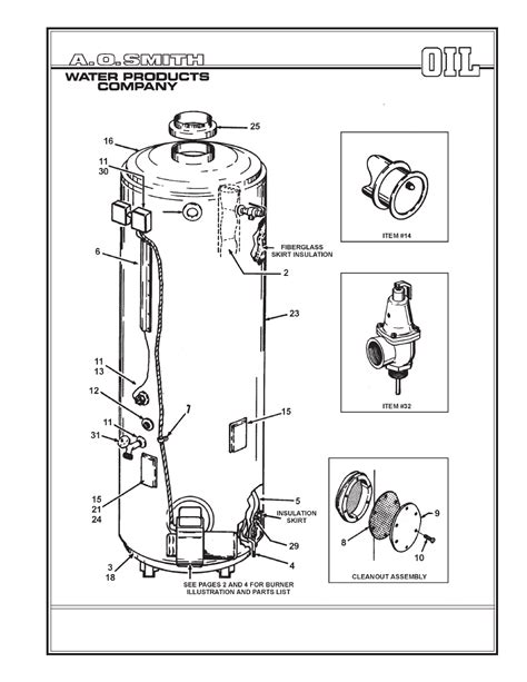 ao smith   parts list     pages