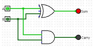 cs assignment  circuit diagrams
