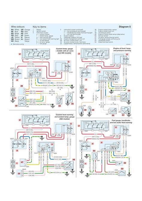 peugeot  system wiring diagrams warning lights  gauges schematic wiring diagrams solutions