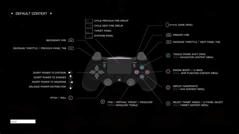 recreate playstation controls  pc frontier forums