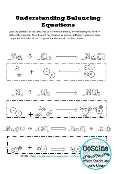 hands  equations worksheet education template