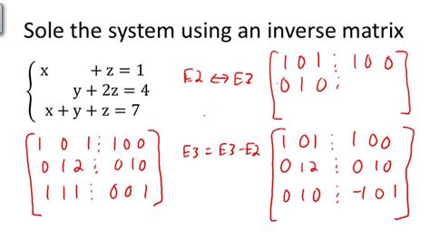 Inverse Matrices Video Algebra Ck 12 Foundation