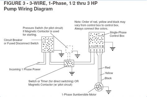 pump motor wiring diagram sustainablemed