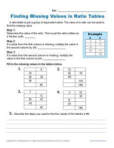 finding missing values  ratio tables  grade ratio worksheets