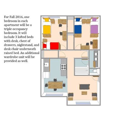 The Ultimate Ranking Of Sonoma State Freshman Dorms Society19