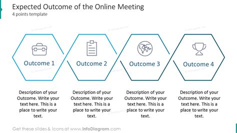virtual  business meeting outline modern  diagrams