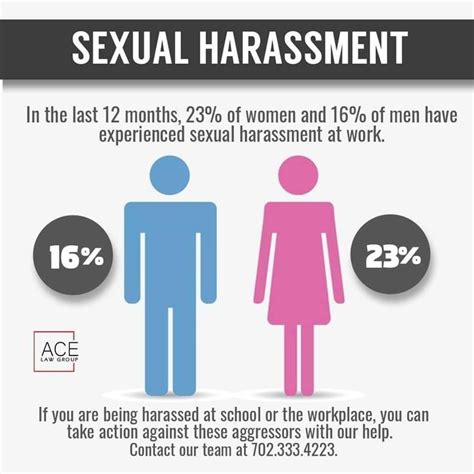 pin on sexual harassment infographic