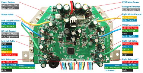 control  hoverboard   arduino openprocesslab