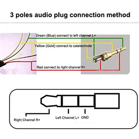 stereo headphone socket wiring diagram