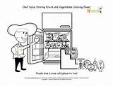 Coloring Chef Solus Sheet Vegetables Fruits Kitchen Storing sketch template