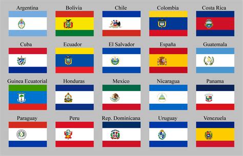 spanish speaking countries flags  names