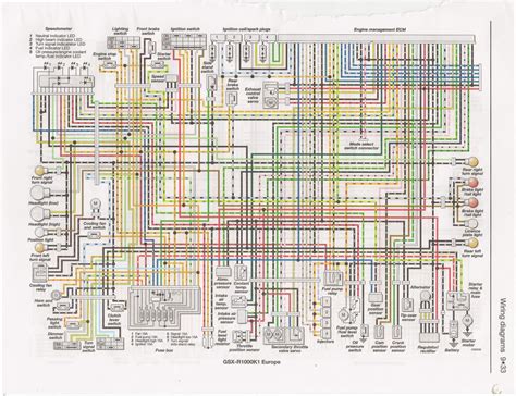 suzuki hayabusa wiring diagram wiring diagram