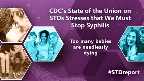 cdc releases the 2018 sexually transmitted disease surveillance report