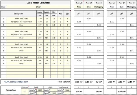 cad lisp  tips xls cubic meter calculator
