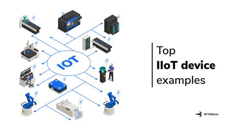iot innovations top  industrial iot device examples
