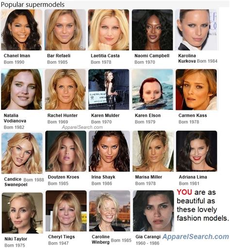 How Many Of These Iconic 2000s Supermodels Do You Rem