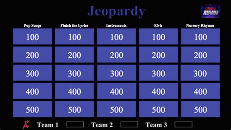 jeopardy  therapy services  austin llc