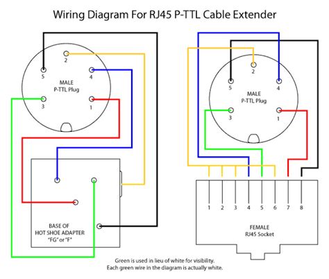 wiring diagram  rj pttl cable extender    wiri flickr