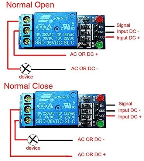 hinh nen xe  drag   relay pin codes  channel relay module  arduino raspberry pi