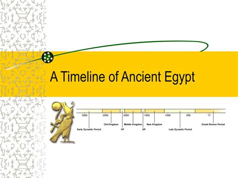 Ppt A Timeline Of Ancient Egypt Powerpoint Presentation