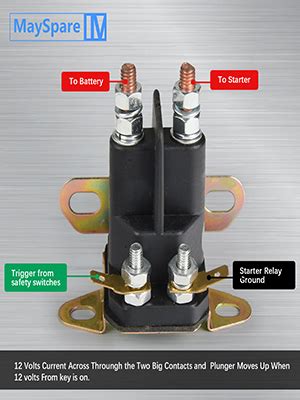 pole starter solenoid wiring diagram truck guider