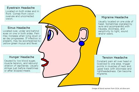 headaches and massage tapestry life s blog