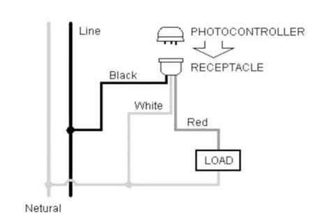 wiring diagram  photocell wiring core