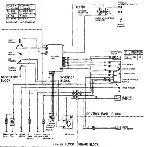 image result  wiring diagram  predator  inverter generator vw super beetle inverter