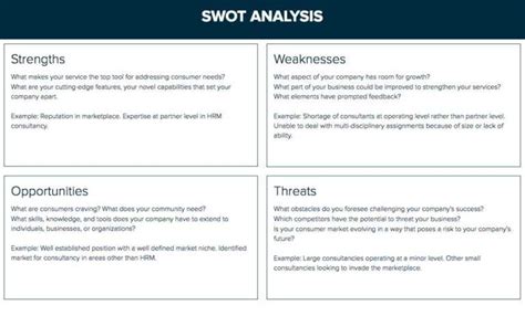 strategic analysis report template sample professional template