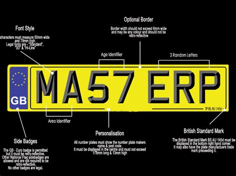 automotive british number plates