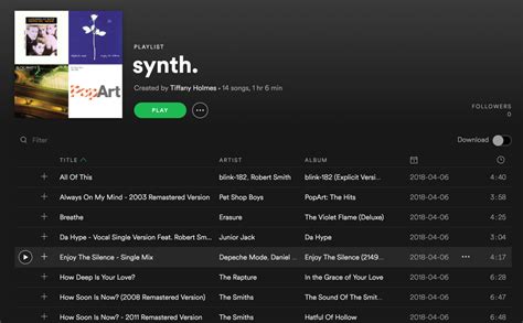 Share Your Synthpop Electropop Playlists The Spotify