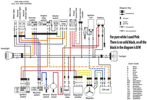 suzuki wiring diagrams