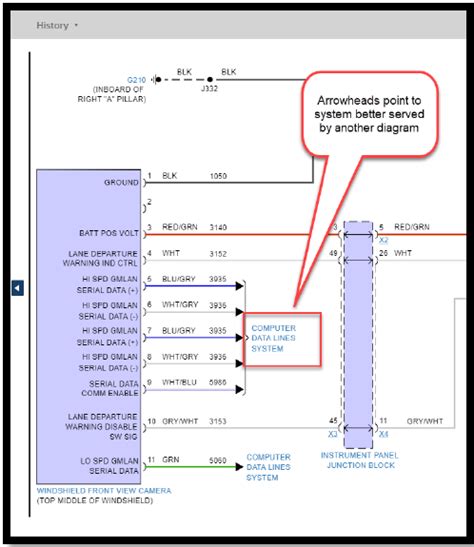 prodemand update wiring diagrams     shop stuff