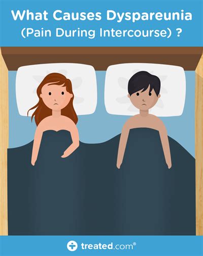 What Causes Dyspareunia Pain During Intercourse