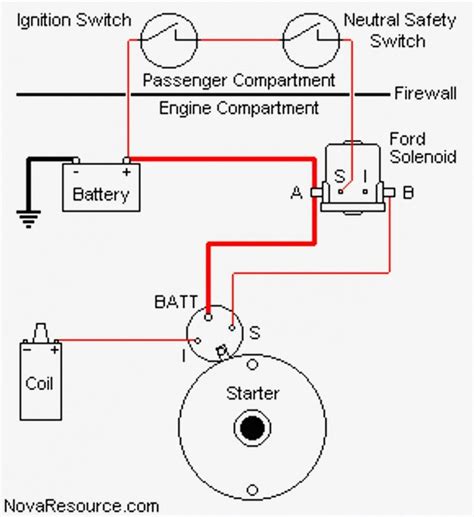pictures wiring diagram   ford starter relay lively remote ford solenoid wiring diagram