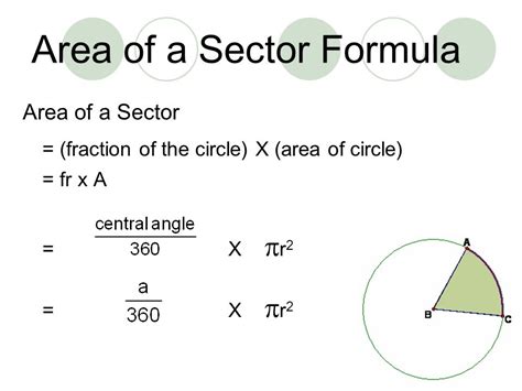 area   circle formula