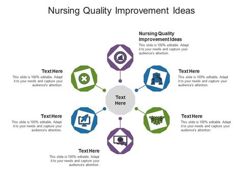 nursing quality improvement ideas  powerpoint  file